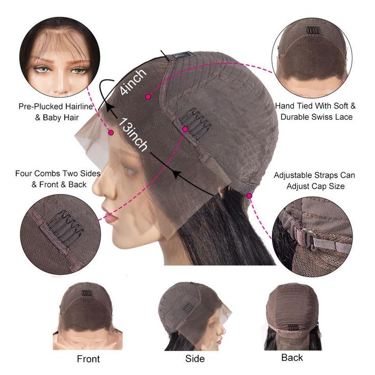 HOW TO WASH & MAINTAIN YOUR LACE FRONT WIGS插图